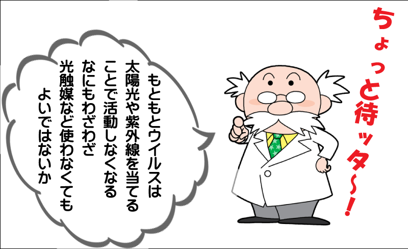 光触媒の理論