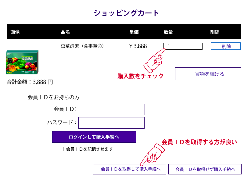 食事革命ショップ＿カート